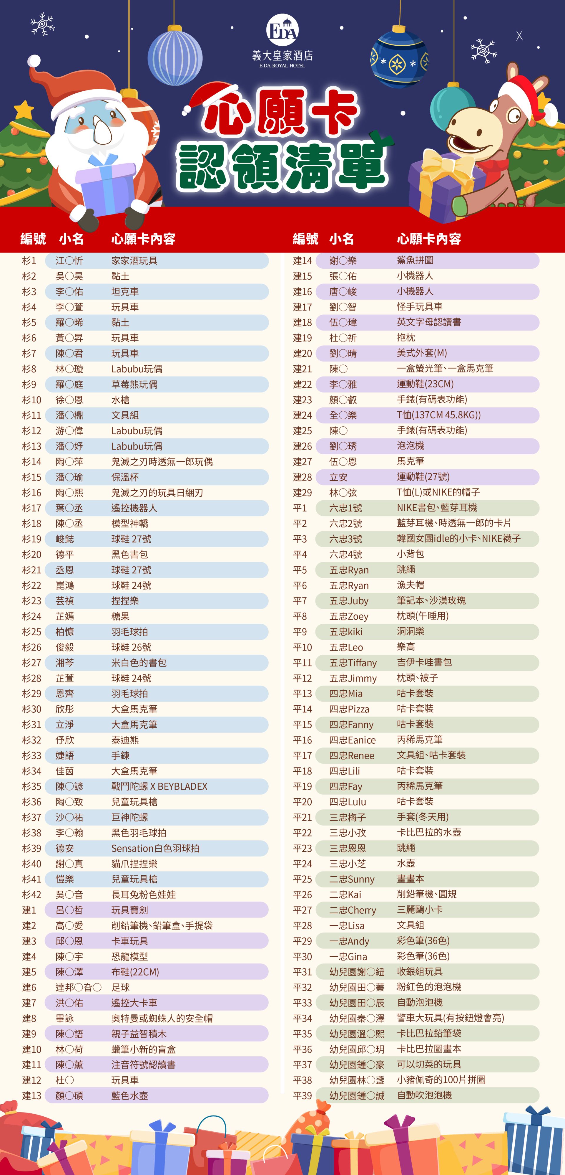 2025認領卡_工作區域 1
