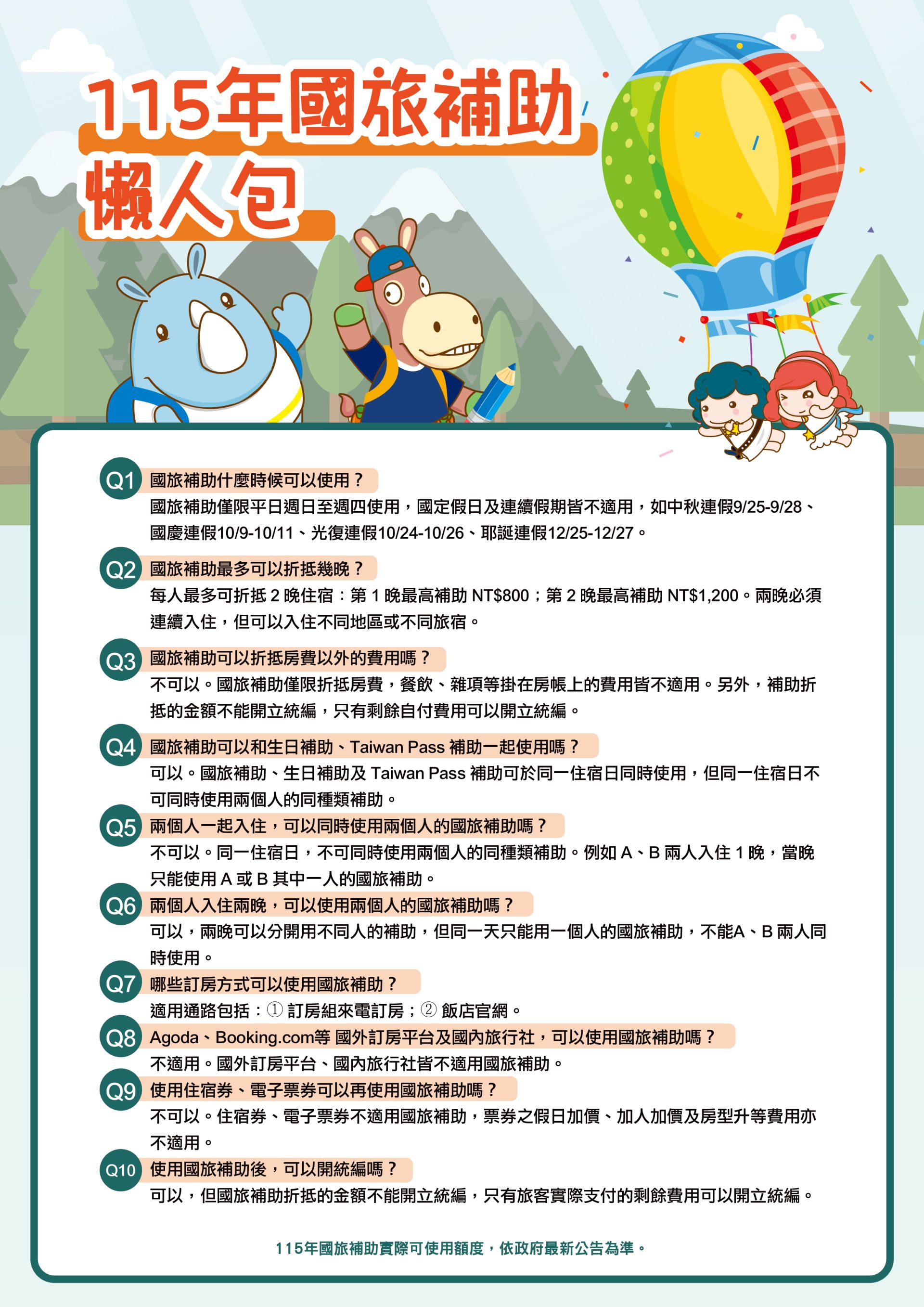 20260901-國旅補助官網Q_A